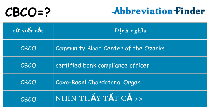 cbco hiện những gì đứng cho