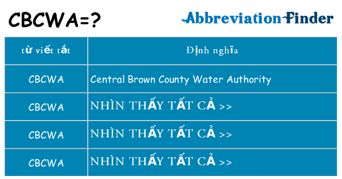 cbcwa hiện những gì đứng cho