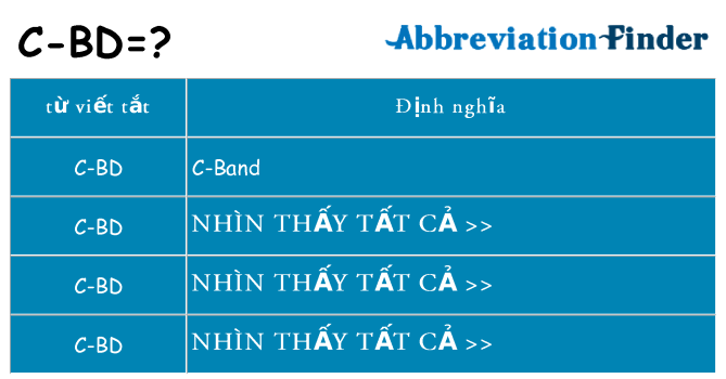 c-bd hiện những gì đứng cho