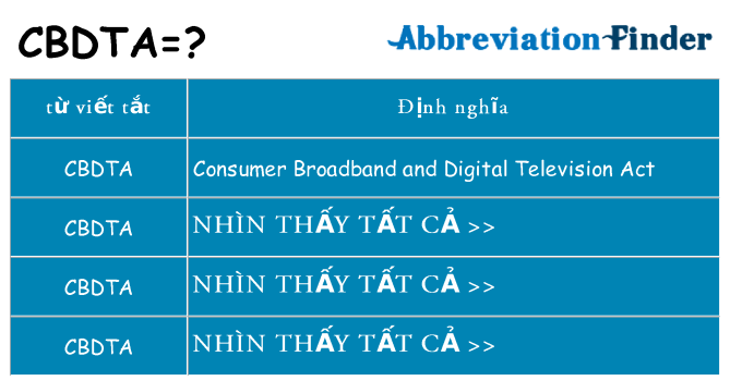 cbdta hiện những gì đứng cho