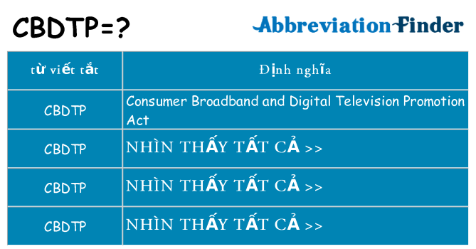 cbdtp hiện những gì đứng cho