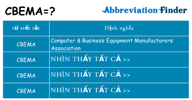 cbema hiện những gì đứng cho