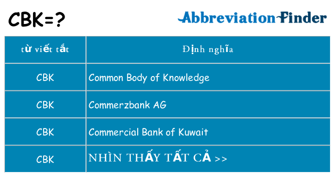 cbk hiện những gì đứng cho