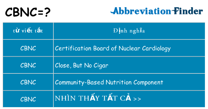 cbnc hiện những gì đứng cho