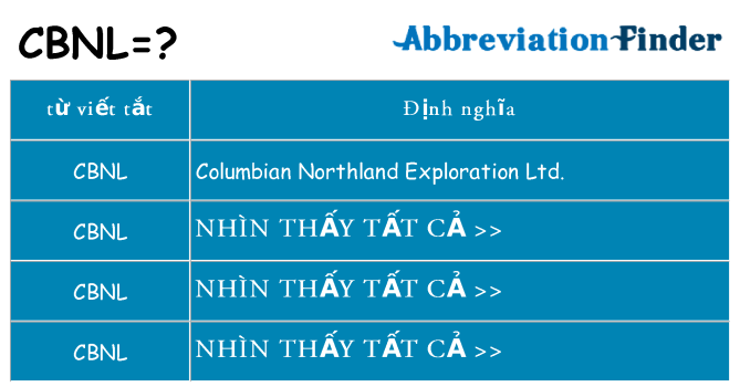 cbnl hiện những gì đứng cho