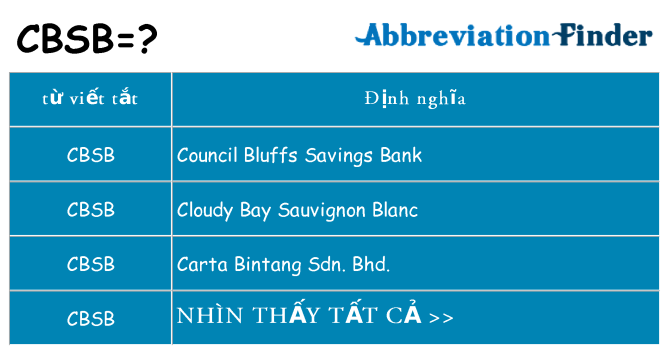 cbsb hiện những gì đứng cho