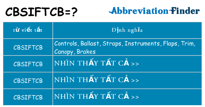 cbsiftcb hiện những gì đứng cho
