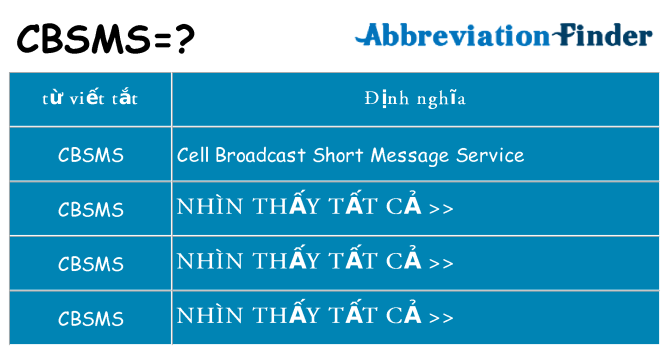 cbsms hiện những gì đứng cho