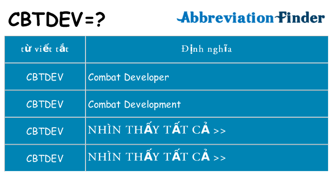 cbtdev hiện những gì đứng cho