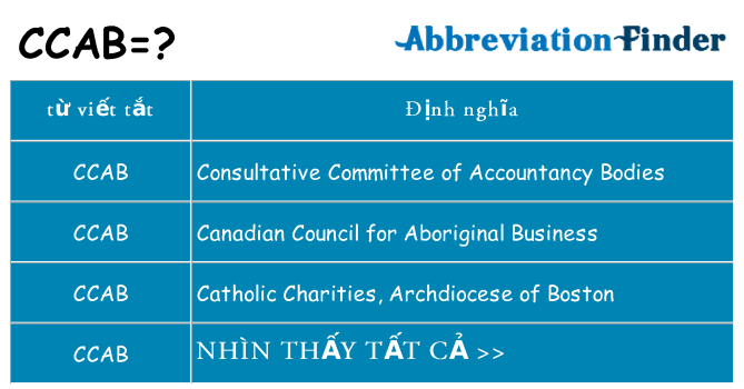 ccab hiện những gì đứng cho