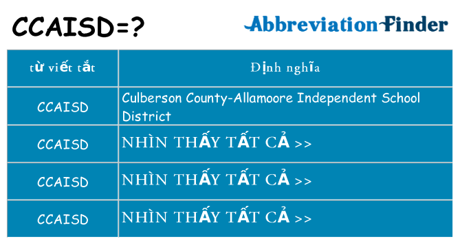 ccaisd hiện những gì đứng cho