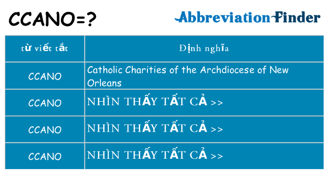 ccano hiện những gì đứng cho