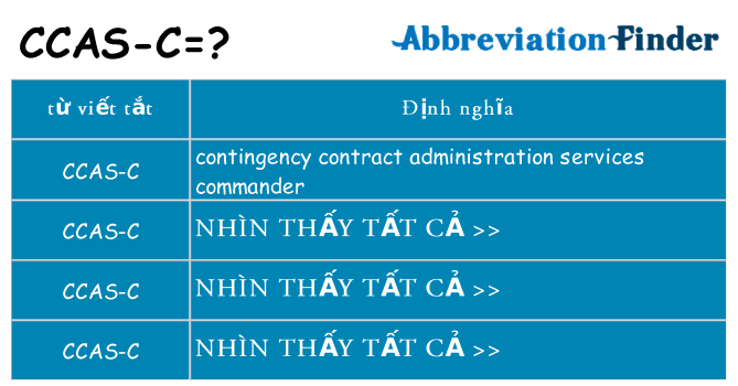 ccas-c hiện những gì đứng cho