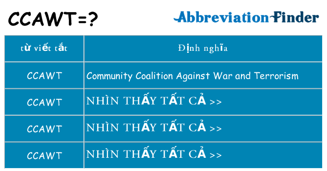 ccawt hiện những gì đứng cho