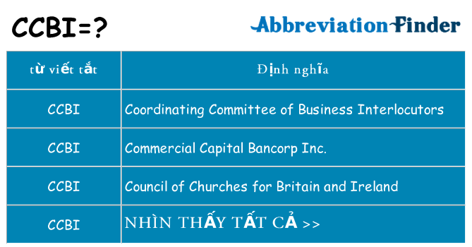 ccbi hiện những gì đứng cho