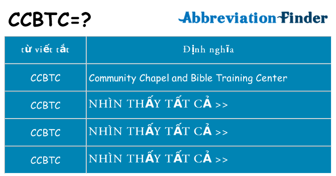 ccbtc hiện những gì đứng cho