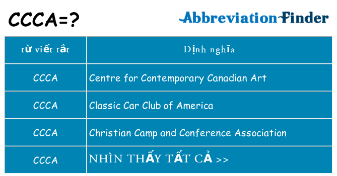 ccca hiện những gì đứng cho
