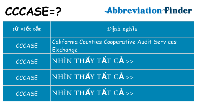 cccase hiện những gì đứng cho