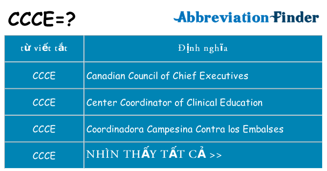 ccce hiện những gì đứng cho