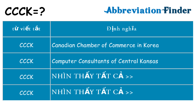 ccck hiện những gì đứng cho