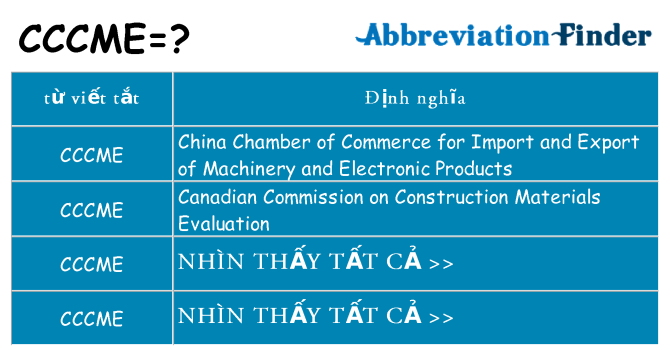 cccme hiện những gì đứng cho