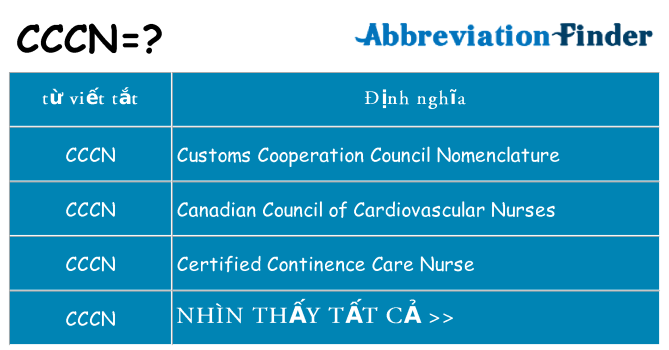cccn hiện những gì đứng cho