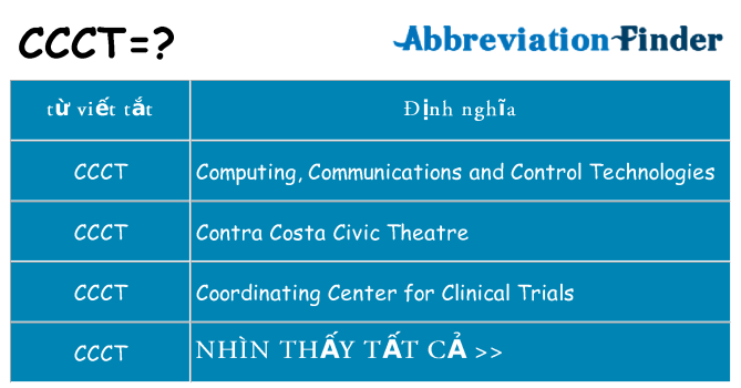 ccct hiện những gì đứng cho