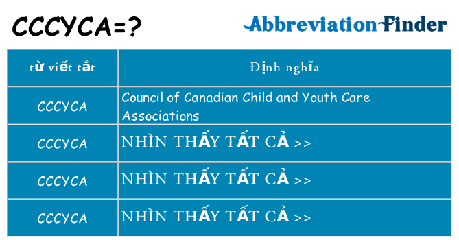 cccyca hiện những gì đứng cho