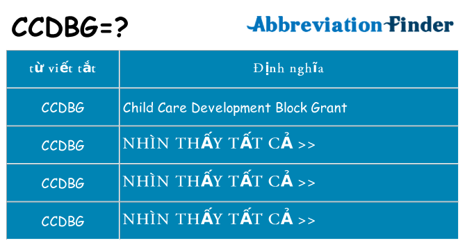 ccdbg hiện những gì đứng cho