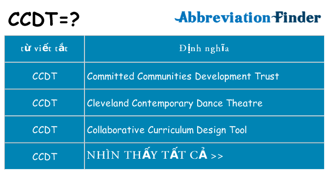 ccdt hiện những gì đứng cho