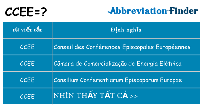ccee hiện những gì đứng cho