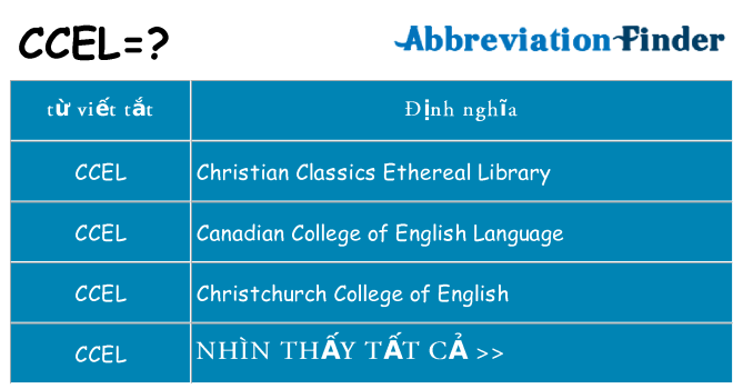 ccel hiện những gì đứng cho