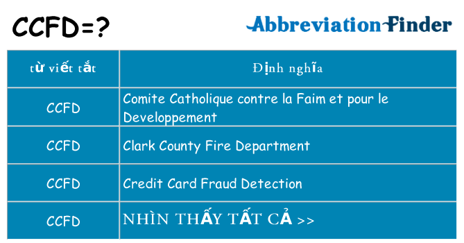 ccfd hiện những gì đứng cho