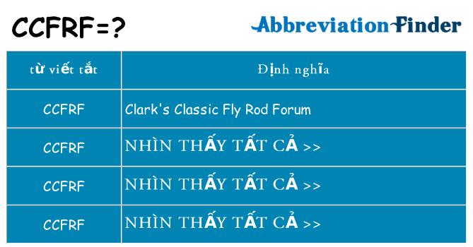 ccfrf hiện những gì đứng cho