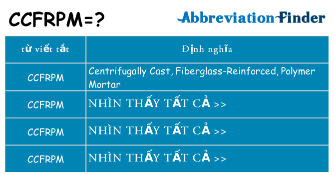 ccfrpm hiện những gì đứng cho