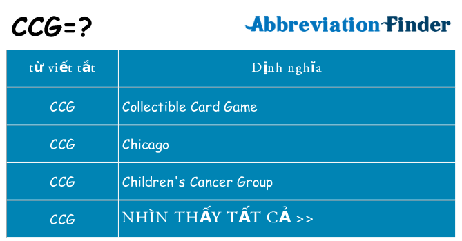 ccg hiện những gì đứng cho
