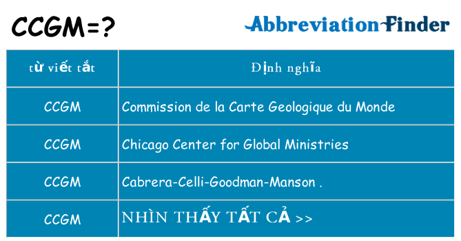 ccgm hiện những gì đứng cho