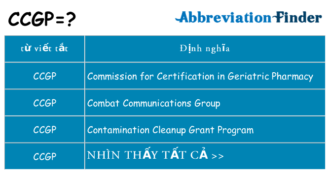 ccgp hiện những gì đứng cho