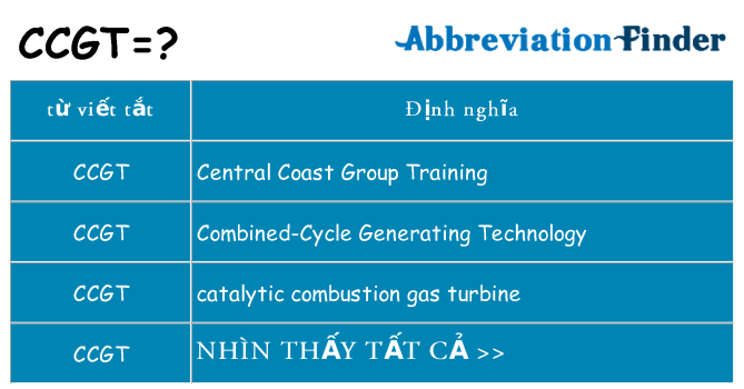 ccgt hiện những gì đứng cho