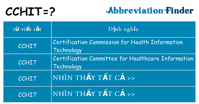 cchit hiện những gì đứng cho