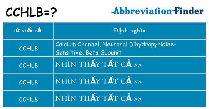 cchlb hiện những gì đứng cho
