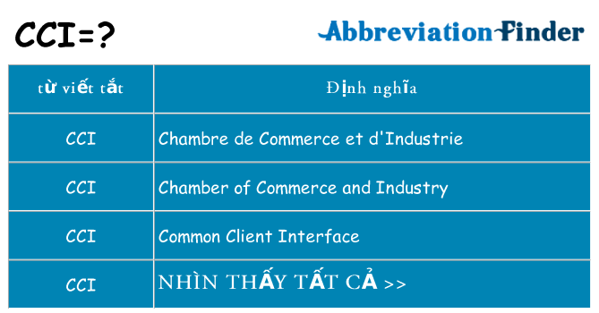cci hiện những gì đứng cho