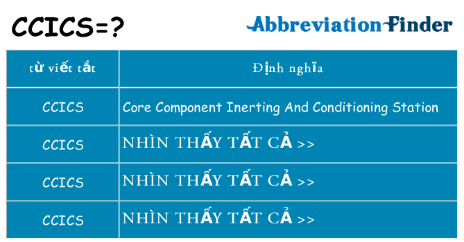 ccics hiện những gì đứng cho