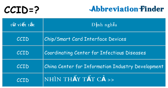 ccid hiện những gì đứng cho