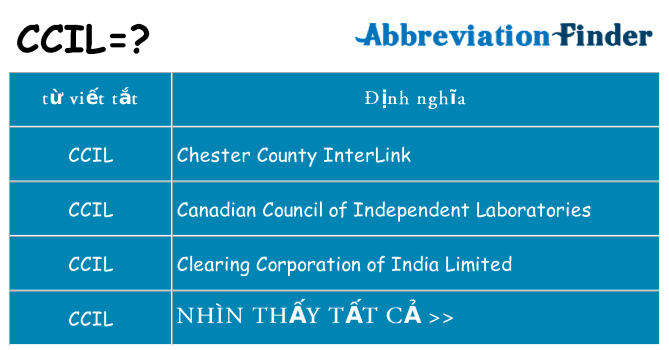 ccil hiện những gì đứng cho