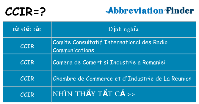 ccir hiện những gì đứng cho