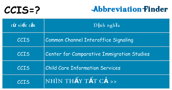 ccis hiện những gì đứng cho