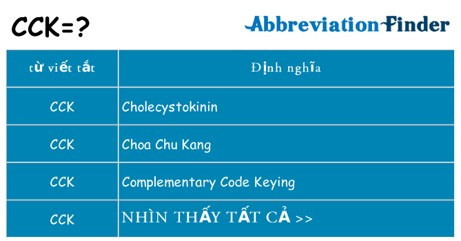 cck hiện những gì đứng cho