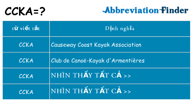 ccka hiện những gì đứng cho