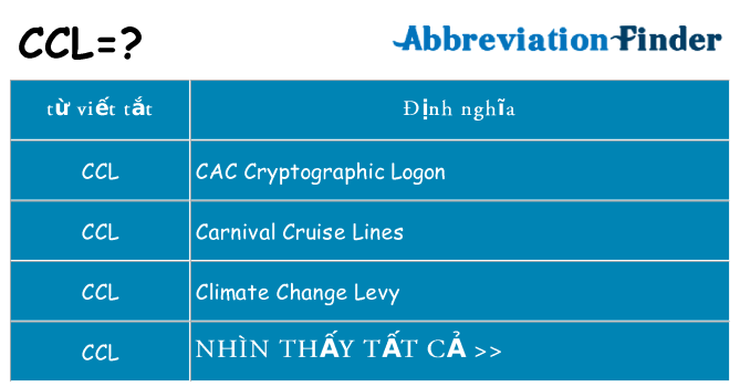 ccl hiện những gì đứng cho